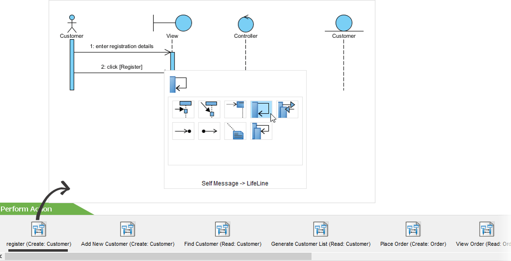 STEPS Wizards Example Develop MVC Sequence Diagrams from