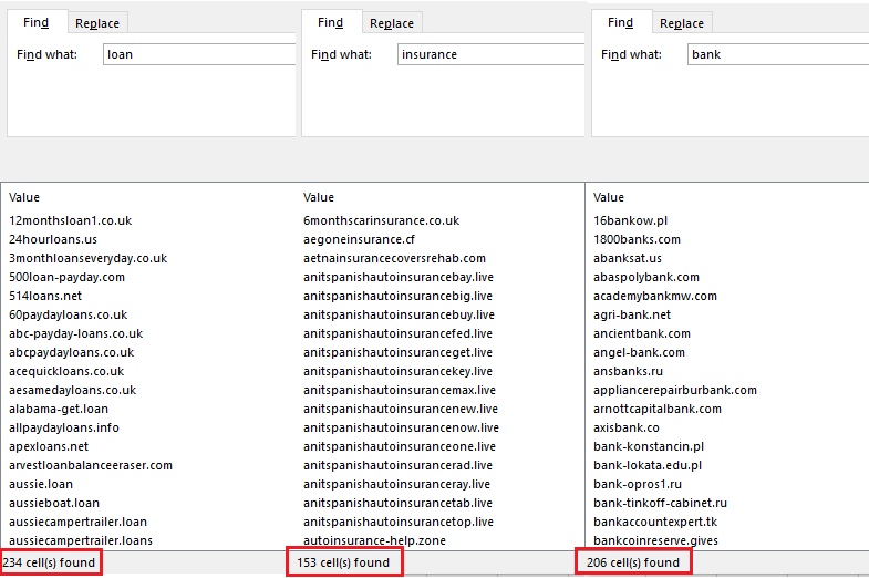 100K+ List of Disposable Email Domains Under Security Analysis