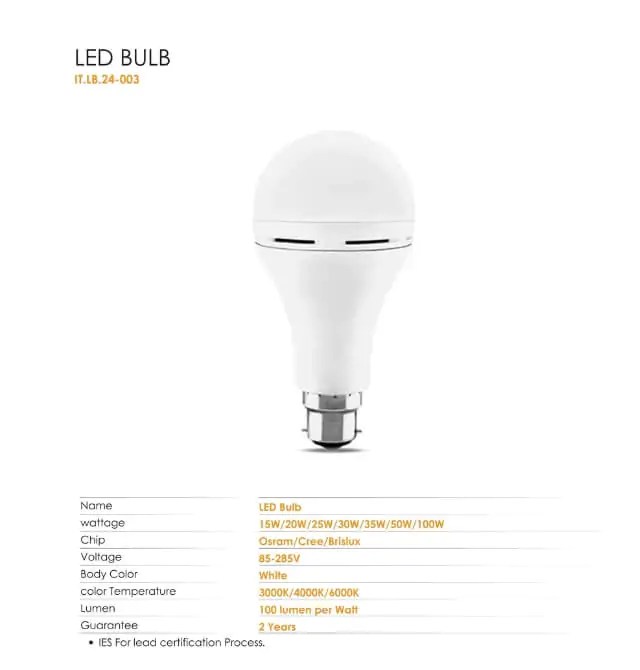 LED Bulb Price In Bangladesh