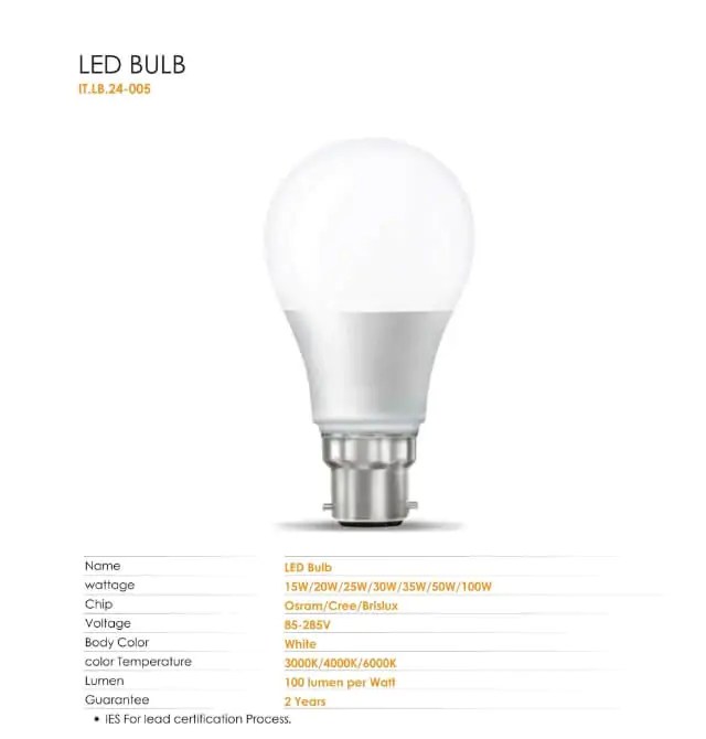 LED Bulb Price In Bangladesh