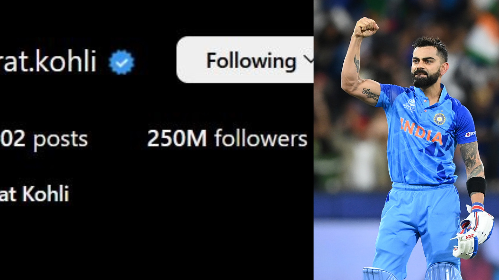 Virat Kohli only Indian and Asian with 250 million Instagram