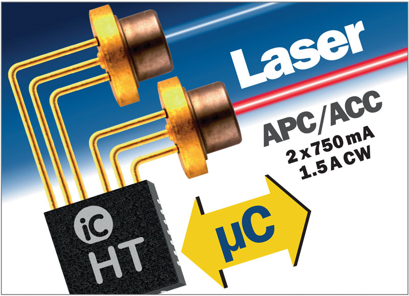 TwoChannel CW Laser Diode Driver with an MCU Interface Circuit Cellar