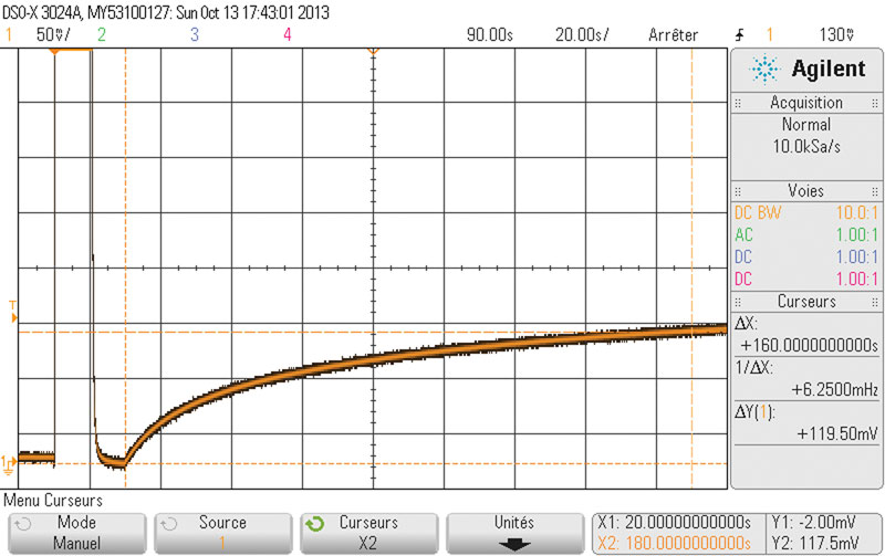Experimenting with Dielectric Absorption Circuit Cellar
