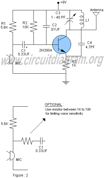 Simple FM Transmitter | Circuit Diagram