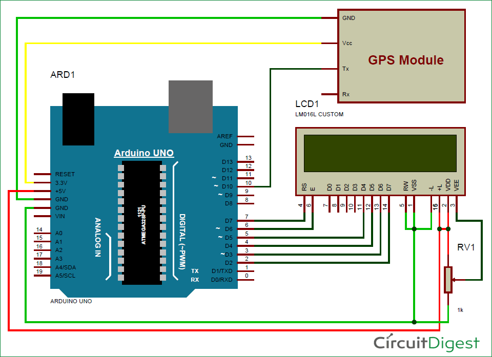 Arduino GPS Clock