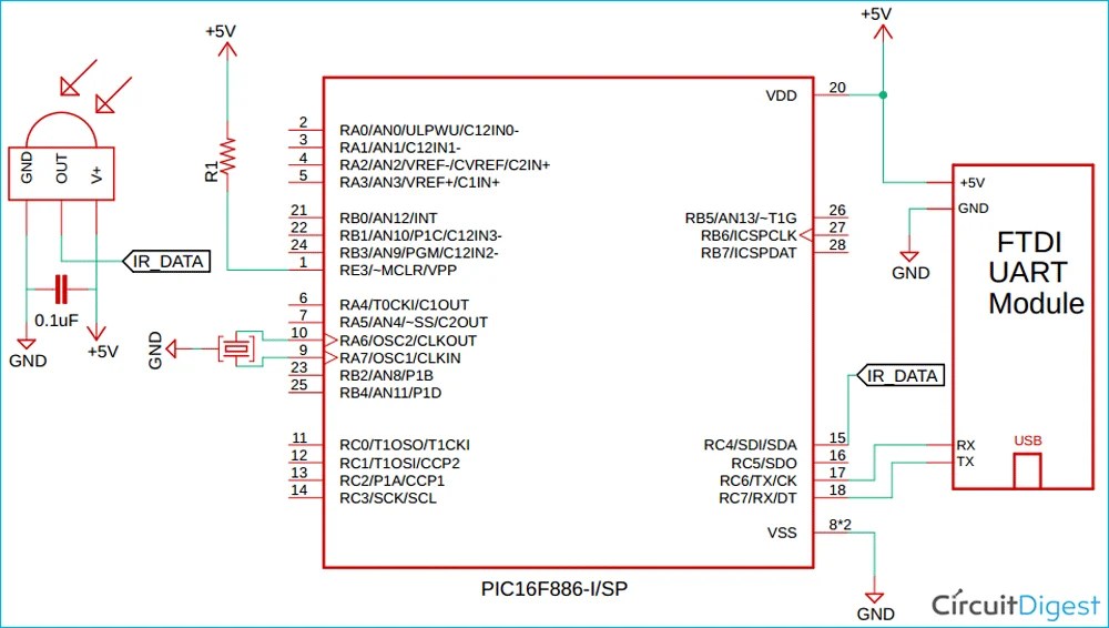 Understanding IR Remote Protocols to build your own IR Signal Decoder