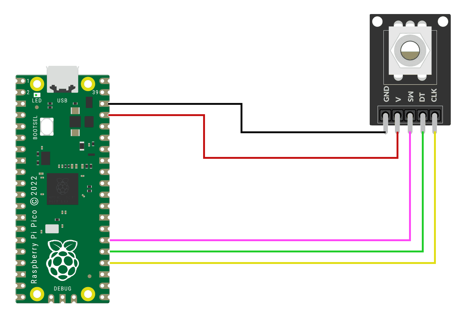Raspberry Pi Pico Interfacing with Rotary Encoder