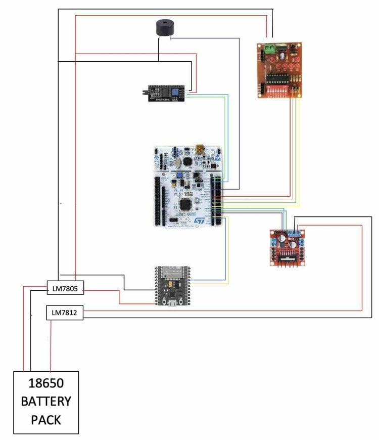Vehicle Overspeed Detection and Automatic Speed Control System