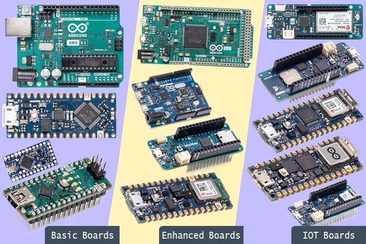 Different Types of Arduino Boards Quick Comparison on Specification