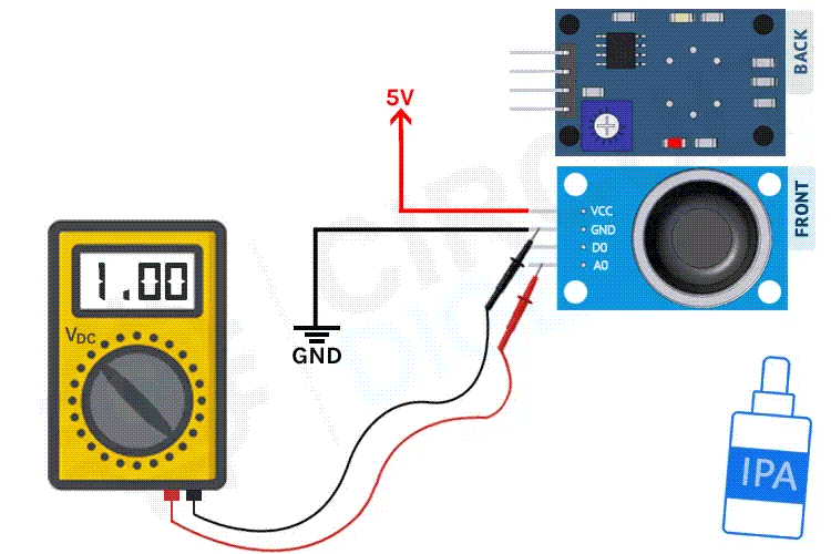 Arduino MQ-3 Alcohol Sensor Tutorial - How Does a Alcohol Sensor Work