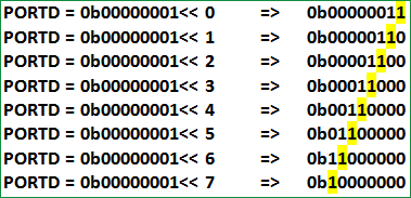 12 Channel Led Chaser With Pic16f84a Circuit Diagram - Circuit Diagram