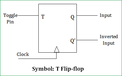 t flip flop circuit diagram - Circuit Diagram