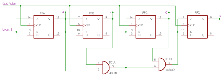 4 Bit Synchronous Counter Using Jk Flip Flop Circuit Diagram