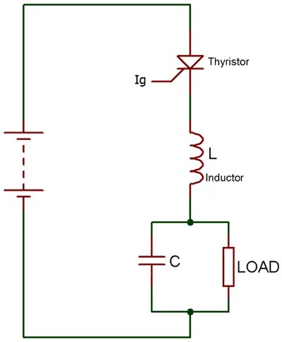 Thyristor Commutation Techniques
