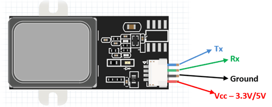 Arduino Fingerprint Sensor Tutorial Interfacing GT511C3 Finger Print