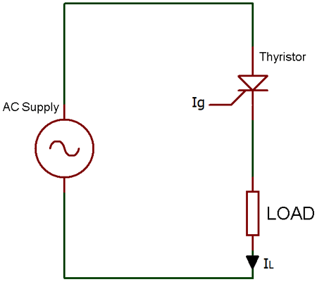 Thyristor Commutation Techniques