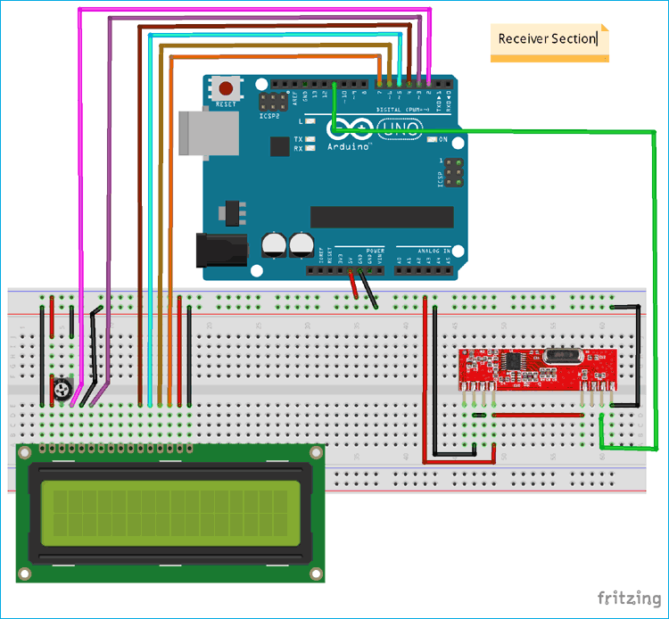 Interfacing 433mhz Rf Module With Stm32f103c8 Stm32 M - vrogue.co