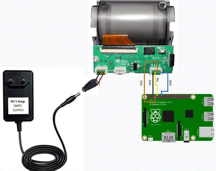 Thermal Printer Interfacing with Raspberry Pi for printing Text, Images