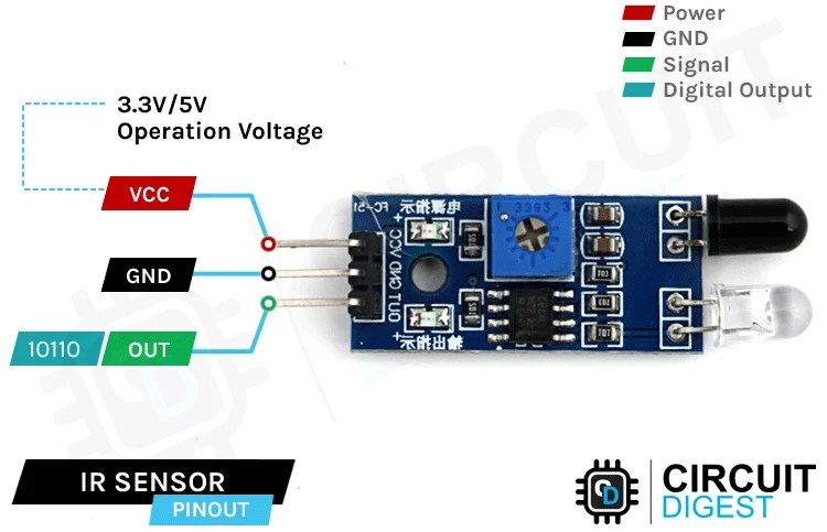 IR Sensor Arduino Tutorial - Complete Guide with Code