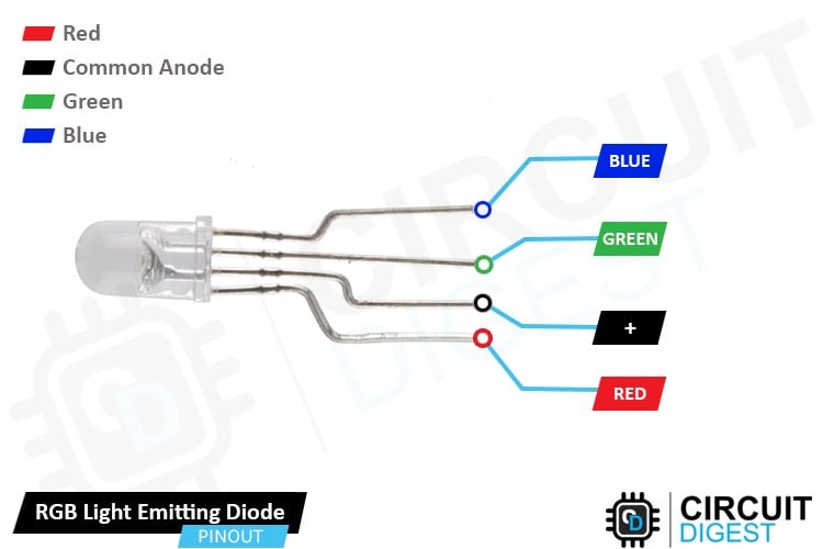 Interfacing WS8211 RGB LED Strip with Arduino: Step by Step Tutorial