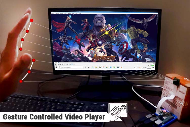 Gesture Controlled Video Player using Raspberry Pi and MediaPipe Play