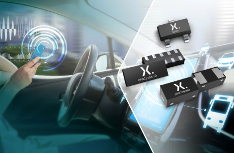 Automotive Qualified ESD Protection devices with High Signal Integrity, Low Clamping voltage