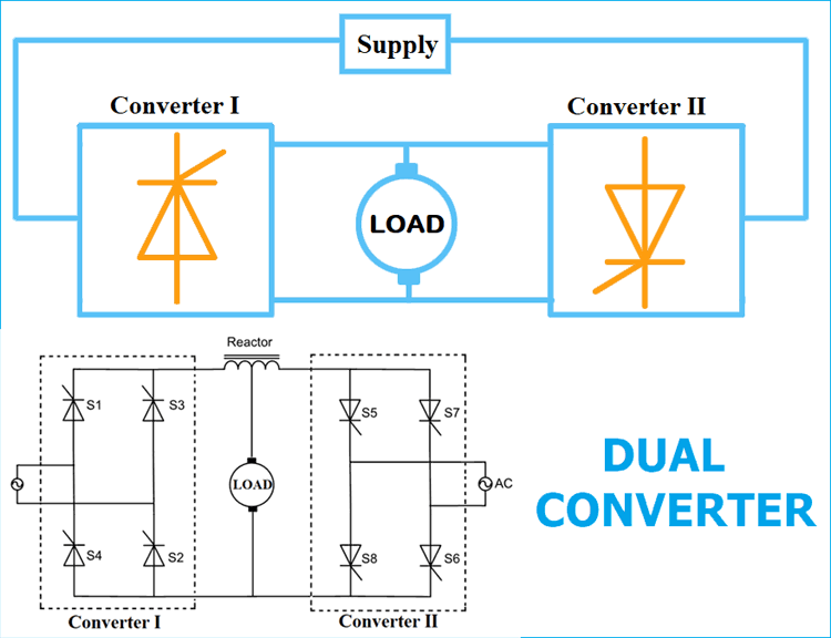 Draw The Circuit Diagram Of Single Phase Dual Converters - Circuit Diagram
