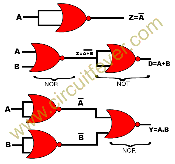 Universal Logic Gates NAND and NOR Circuit Fever