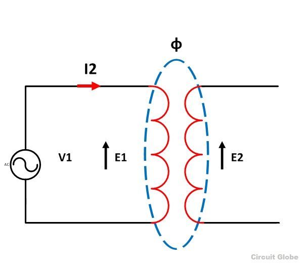 Working Principle of a Transformer Turn & Transformation Ratio