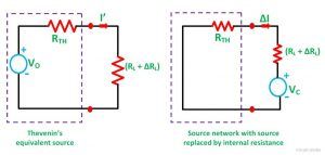 What is Compensation Theorem? - Circuit Globe