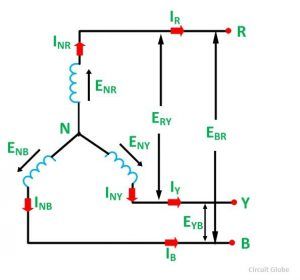 Star Connection in a 3 Phase System - Relation between Phase & Line