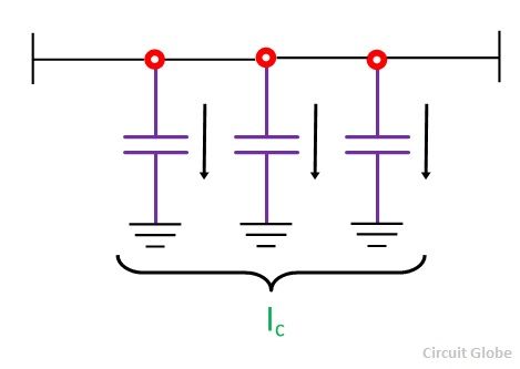 What is Charging Current in Transmission Line? its Calculation and