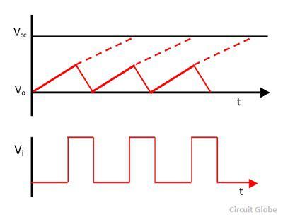 What is a Time Base Generator? - Definition & Circuit Diagram - Circuit