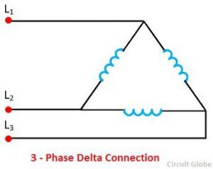 What is Three Phase System? Definition & Types - Circuit Globe