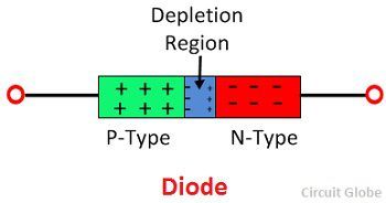 Difference Between Diode & Transistor (with Comparison Chart) - Circuit