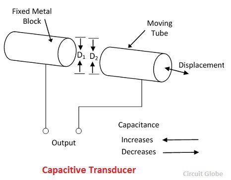 Capacitive Transducer Schematic Diagram