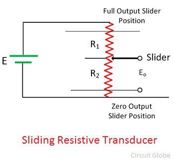 What is Resistive Transducer? - Definition, Advantages, Working
