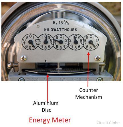 Difference Between Wattmeter & Energy Meter (with Comparison Chart