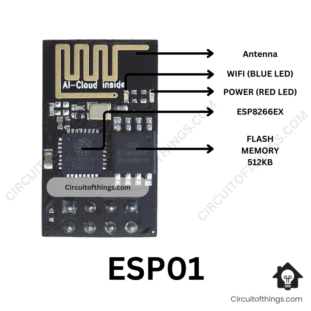 ESP826601 Pinout A Comprehensive Guide to Pin Configuration Circuit