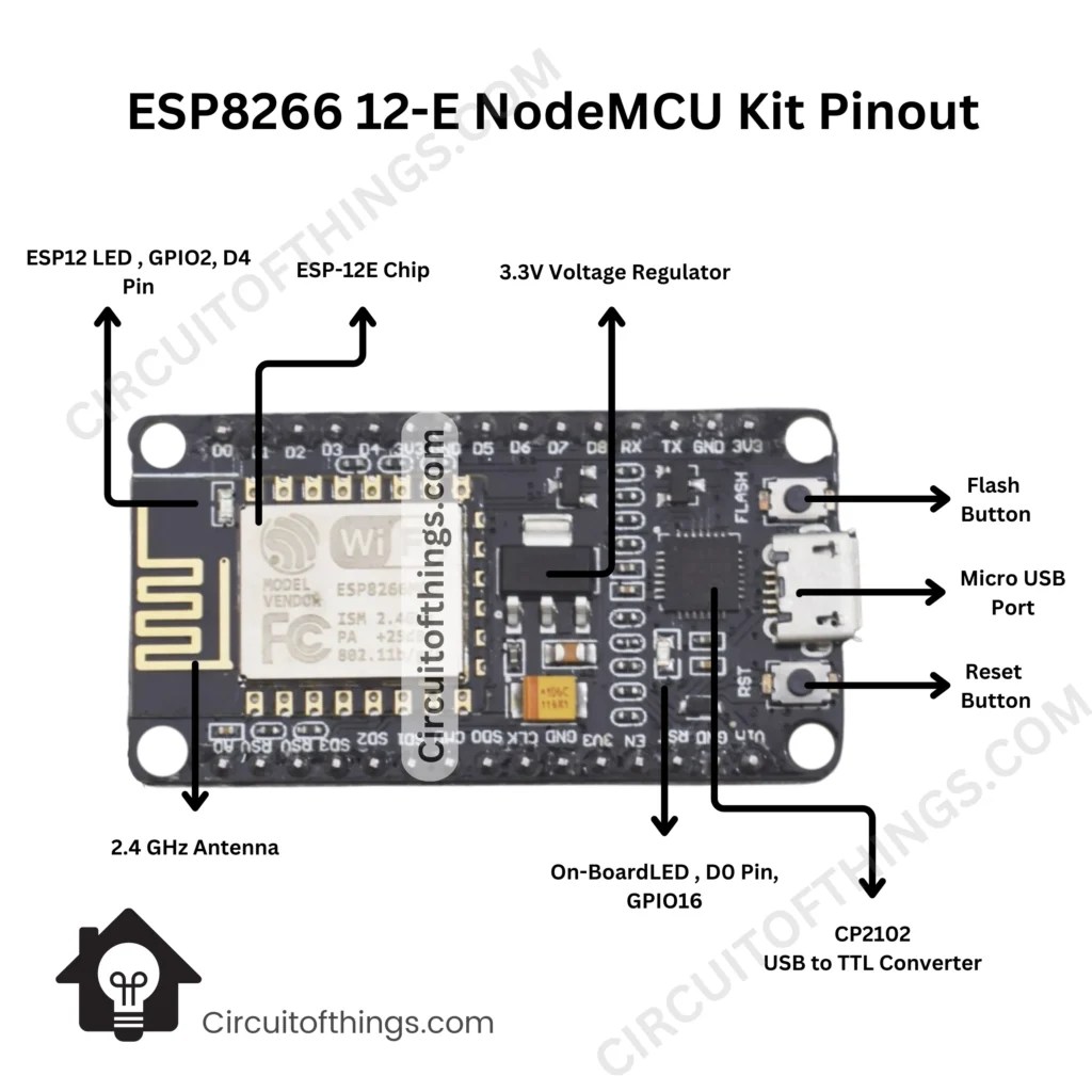 Esp8266 / NodeMCU Pinout A Comprehensive Guide for Beginners Circuit