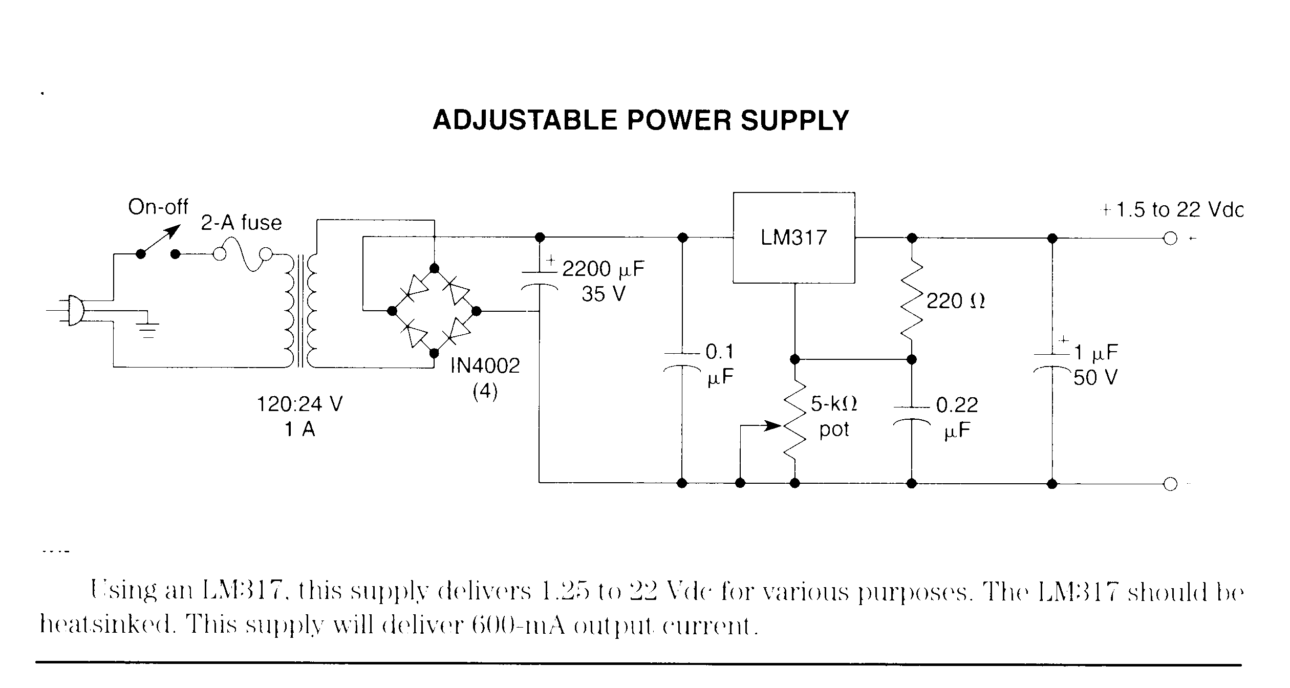 Power Supplies Variable, page 1