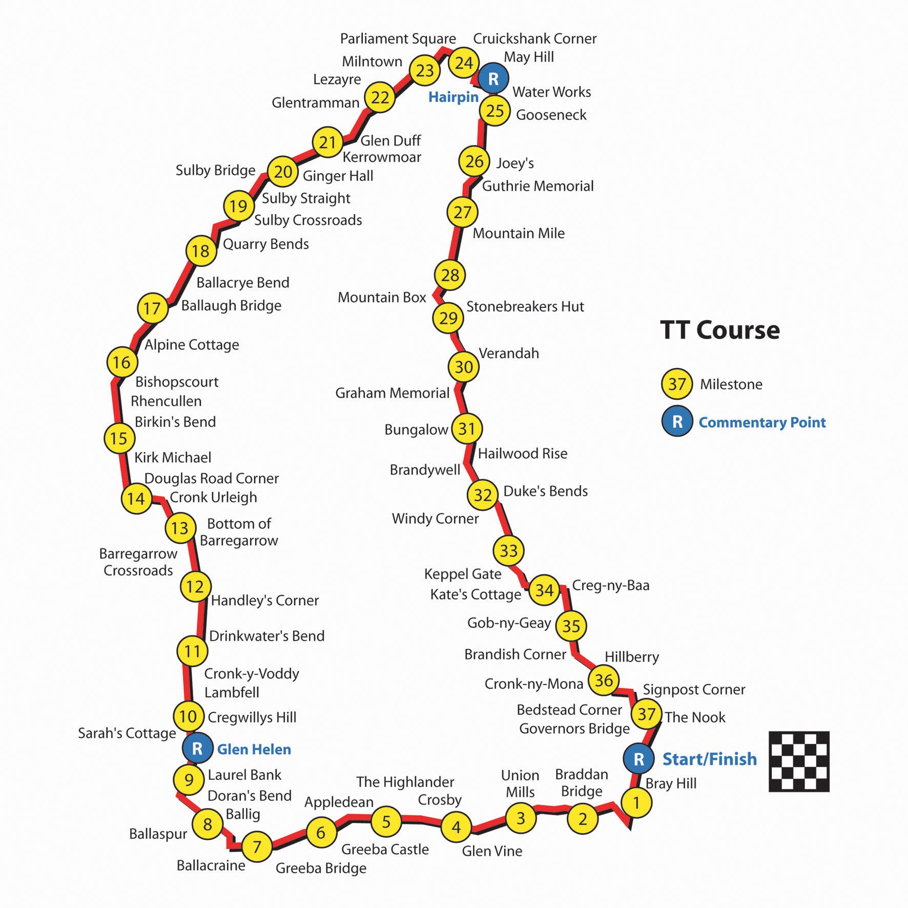 Map Of Iom Tt Course Map Of Iom Tt Course