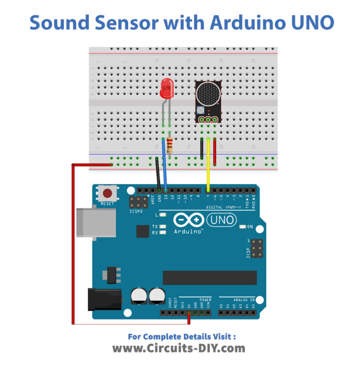 How to Interface Microphone Sound Sensor with Arduino UNO