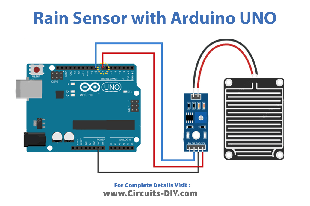 How Rain Sensor Interface with Arduino UNO