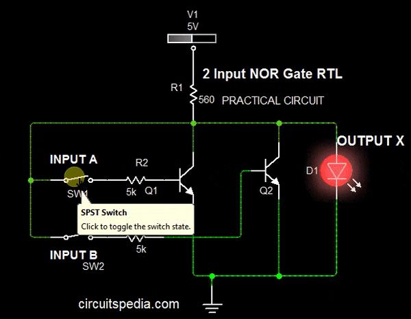 Logic Gates | AND Gate | OR Gate | NOR | Universal Gates