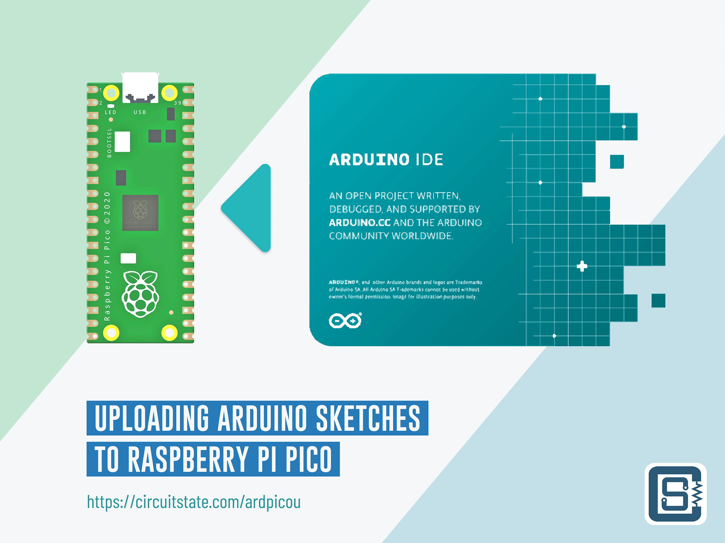 How to Program Raspberry Pi Pico with Arduino IDE Steps for