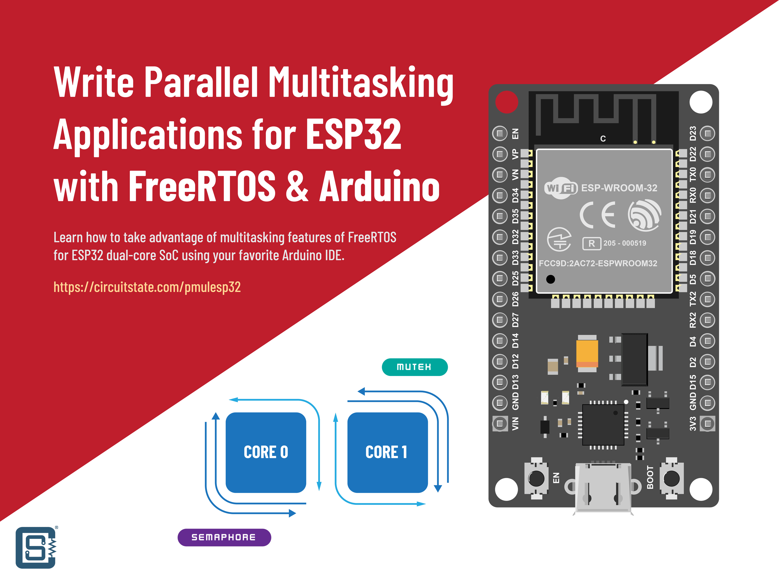 How to Write Parallel Multitasking Applications for ESP32 using