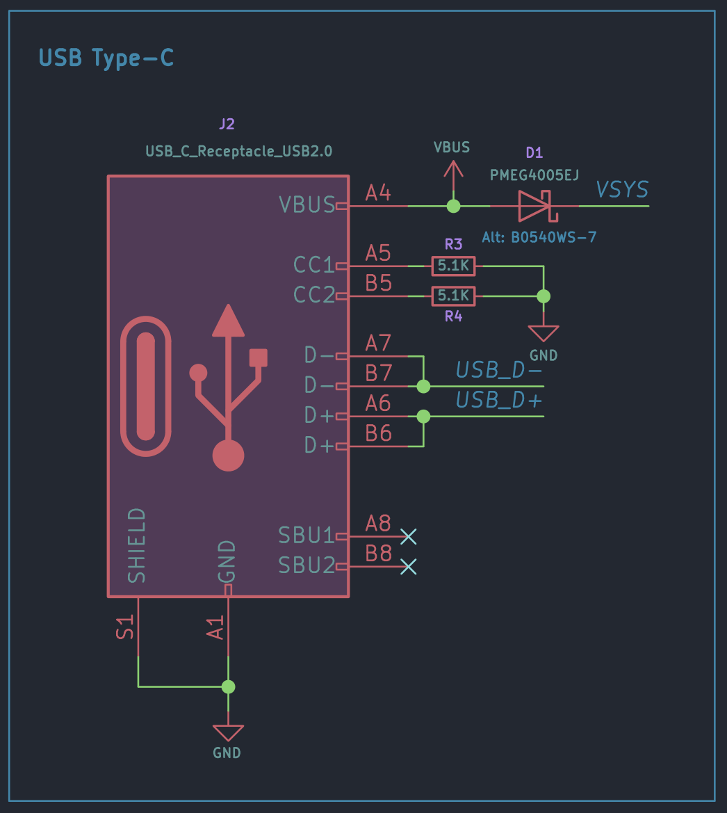 MITAYI Pico RP2040 r0.5 – Open-Source Microcontroller Development Board