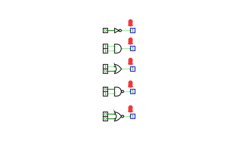 CircuitVerse - NOT, AND, OR, NAND, and NOR GATE SCHEMATIC DIAGRAM