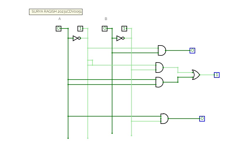 CircuitVerse 1 bit magnitude comparator using basic gates
